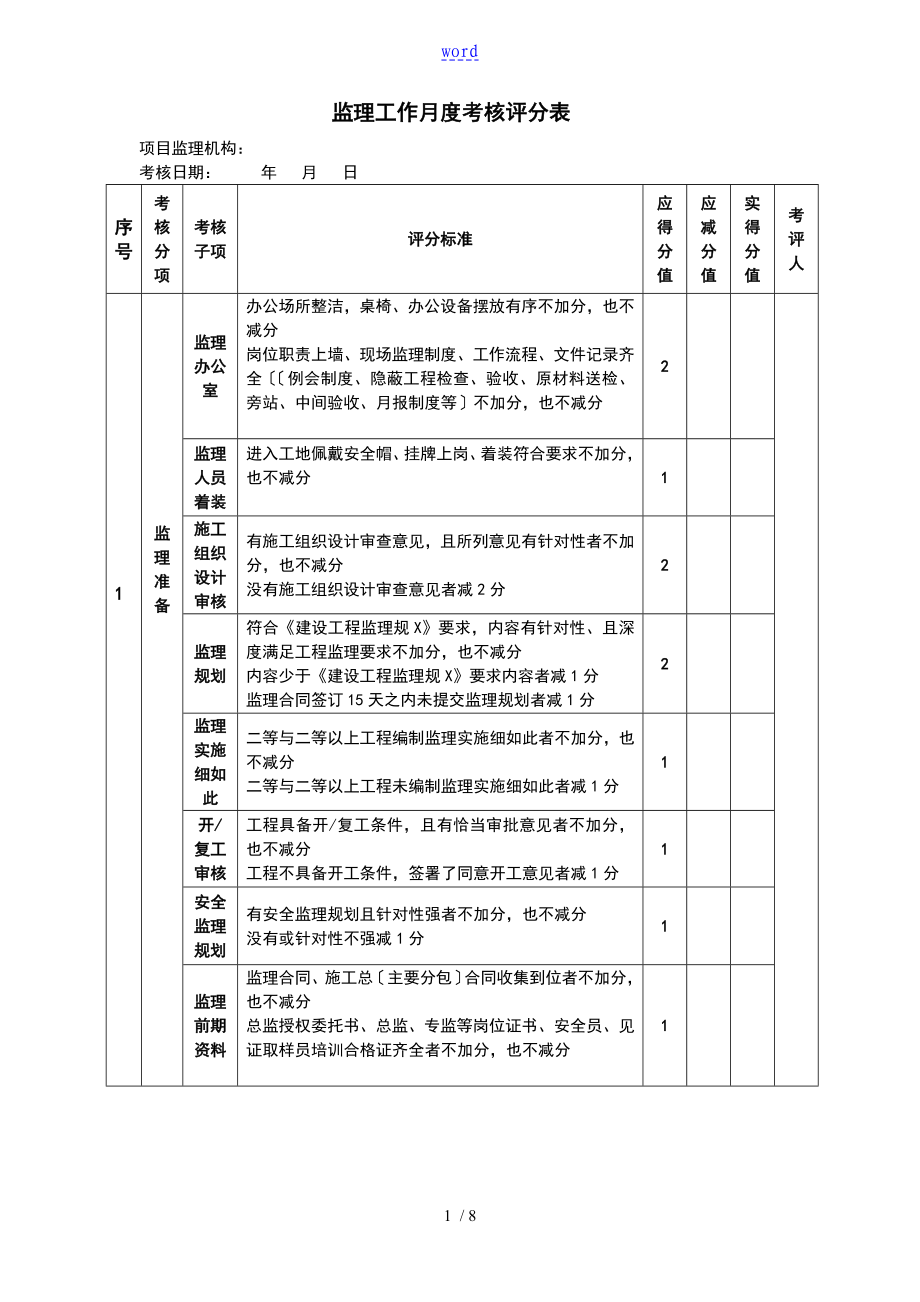 监理工作和监理人员考核评分记录簿表_第1页