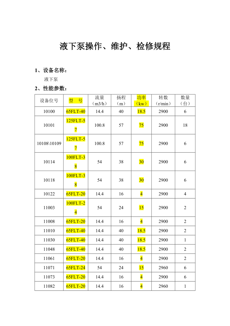 液下泵操作、维护、检修规程_第1页