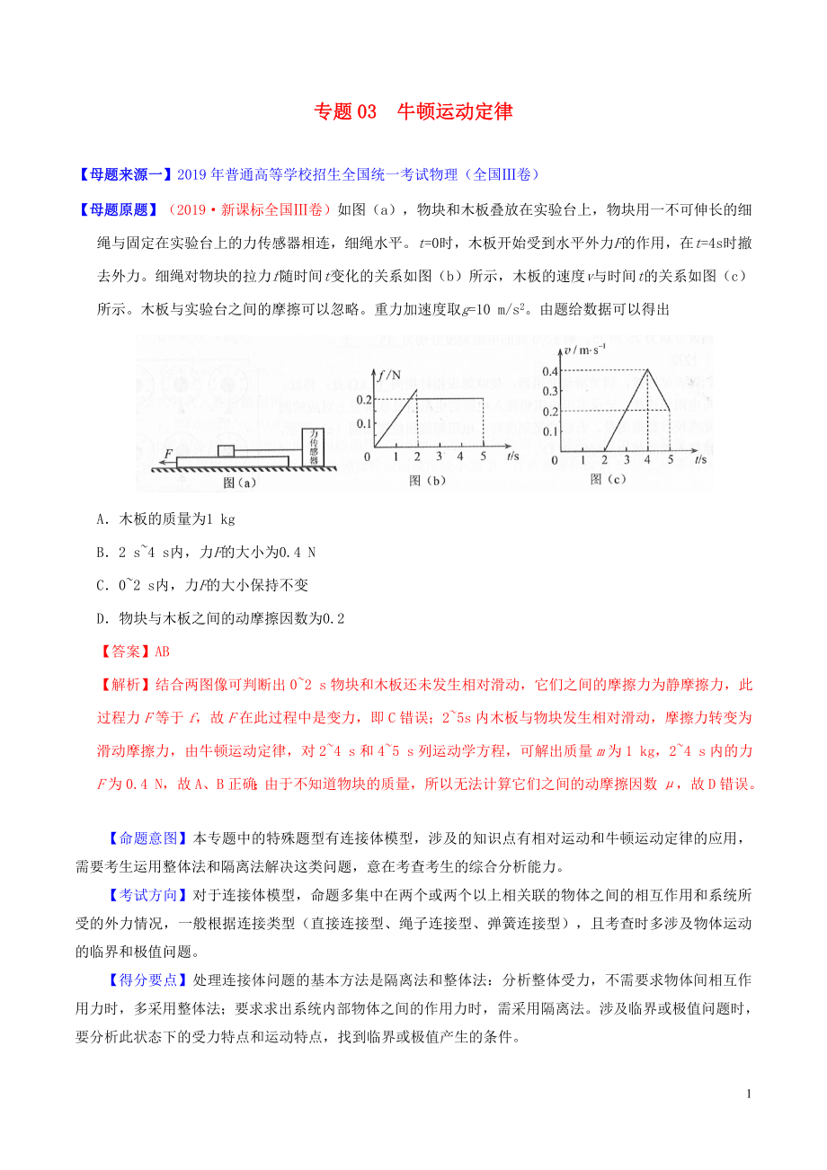 2019年高考物理 母題題源系列 專題03 牛頓運動定律（含解析）_第1頁