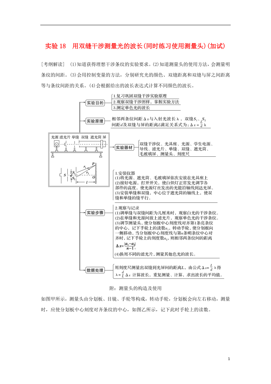 （浙江專版）2019版高考物理大一輪復(fù)習(xí) 第十一章 機(jī)械振動(dòng) 機(jī)械波 光 電磁波 實(shí)驗(yàn)18 用雙縫干涉測(cè)量光的波長(zhǎng)（同時(shí)練習(xí)使用測(cè)量頭）學(xué)案_第1頁(yè)