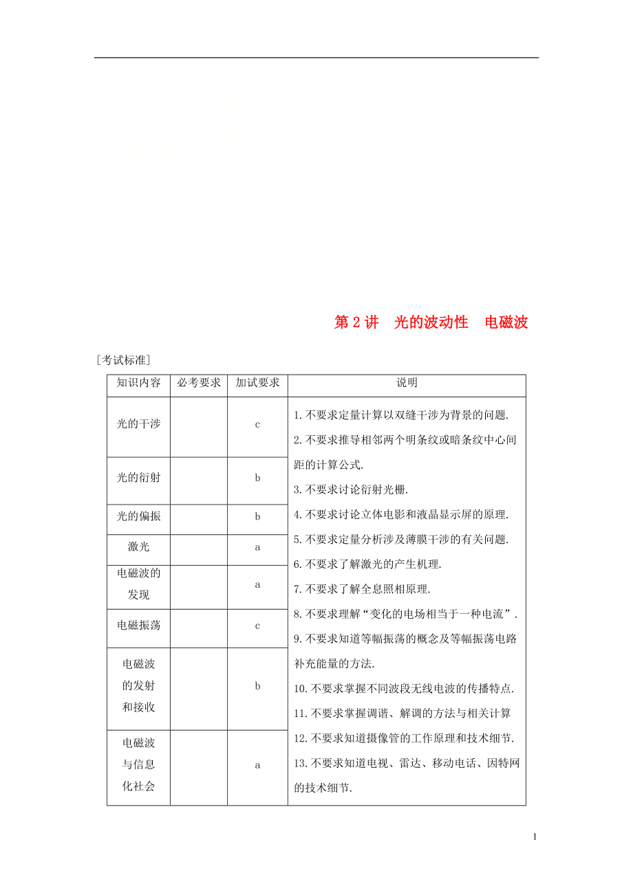 （浙江選考）2019版高考物理大一輪復(fù)習(xí) 第十一章 光 電磁波 第2講 光的波動(dòng)性 電磁波學(xué)案_第1頁