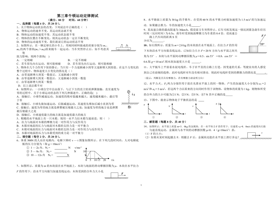 牛顿运动定律专题复习_第1页