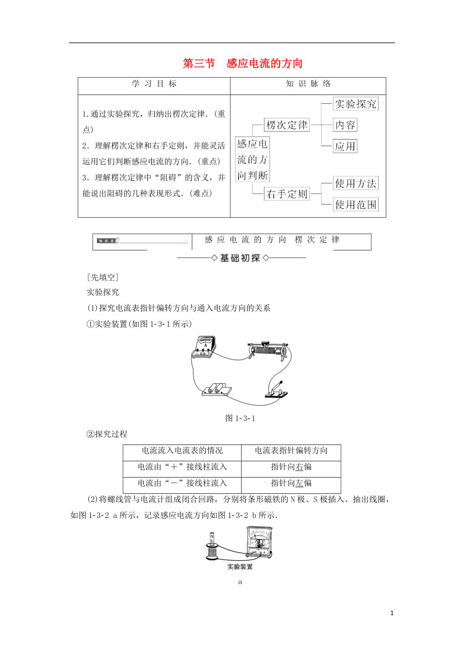 2017-2018學(xué)年高中物理 第一章 電磁感應(yīng) 第3節(jié) 感應(yīng)電流的方向?qū)W案 粵教版選修3-2_第1頁(yè)