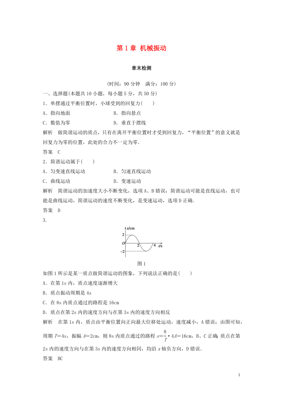 2018-2019學(xué)年高中物理 第1章 機(jī)械振動(dòng)章末檢測(cè) 魯科版選修3-4_第1頁(yè)