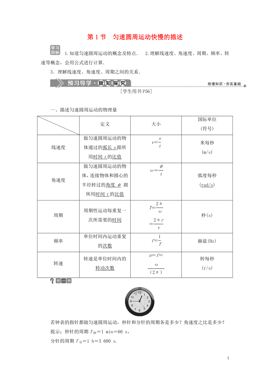 2019-2020學(xué)年高中物理 第4章 勻速圓周運(yùn)動(dòng) 第1節(jié) 勻速圓周運(yùn)動(dòng)快慢的描述學(xué)案 魯科版必修2_第1頁