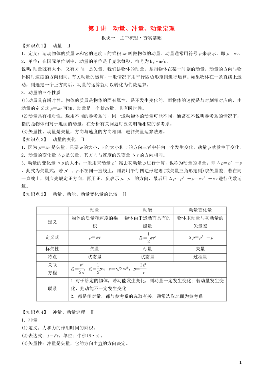 2019年高考物理一輪復(fù)習(xí) 第六章 動(dòng)量守恒定律及其應(yīng)用 第1講 動(dòng)量、沖量、動(dòng)量定理學(xué)案_第1頁(yè)