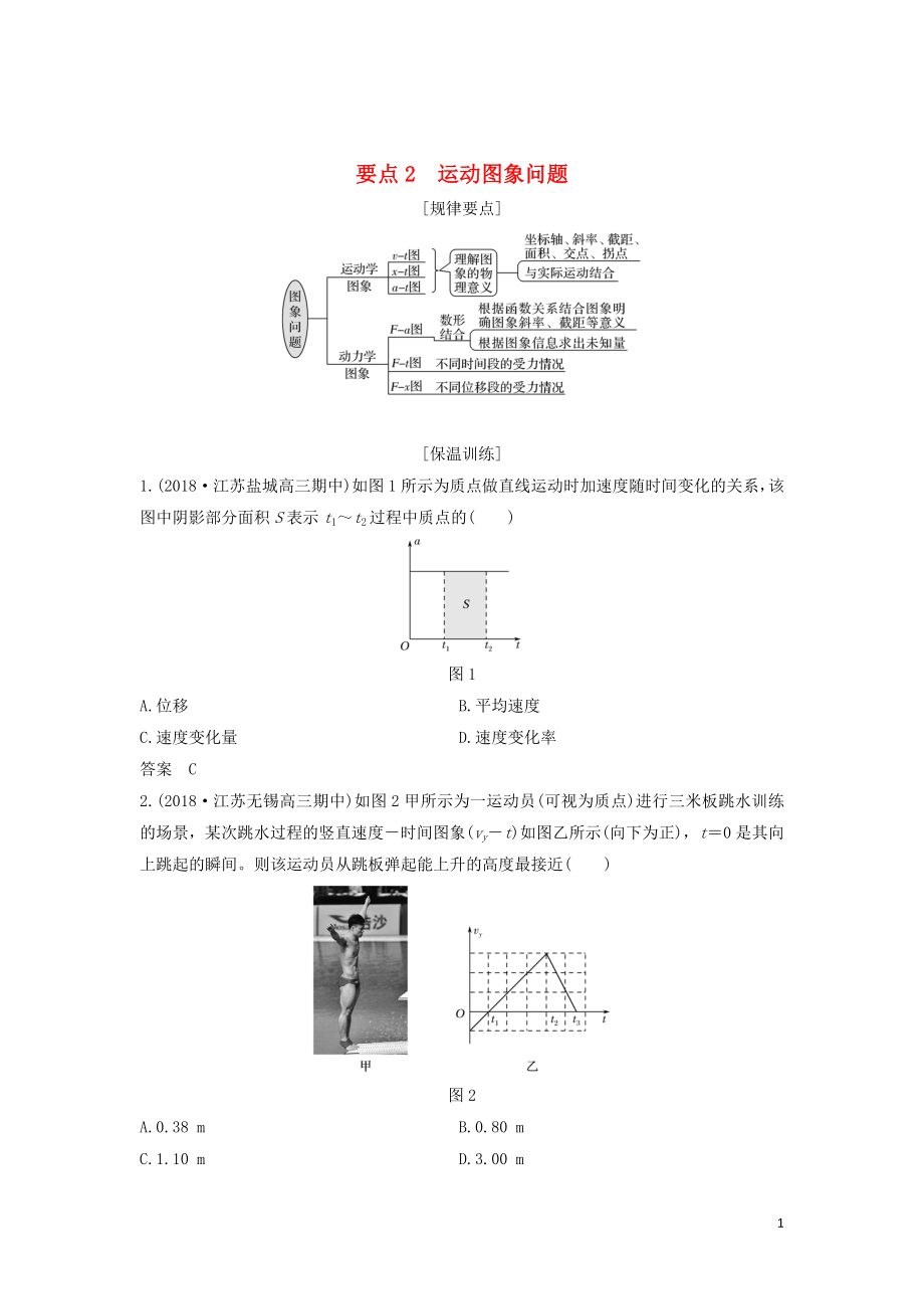 （江蘇專用）2019高考物理二輪復(fù)習(xí) 要點回扣 專題2 運動圖象問題學(xué)案_第1頁