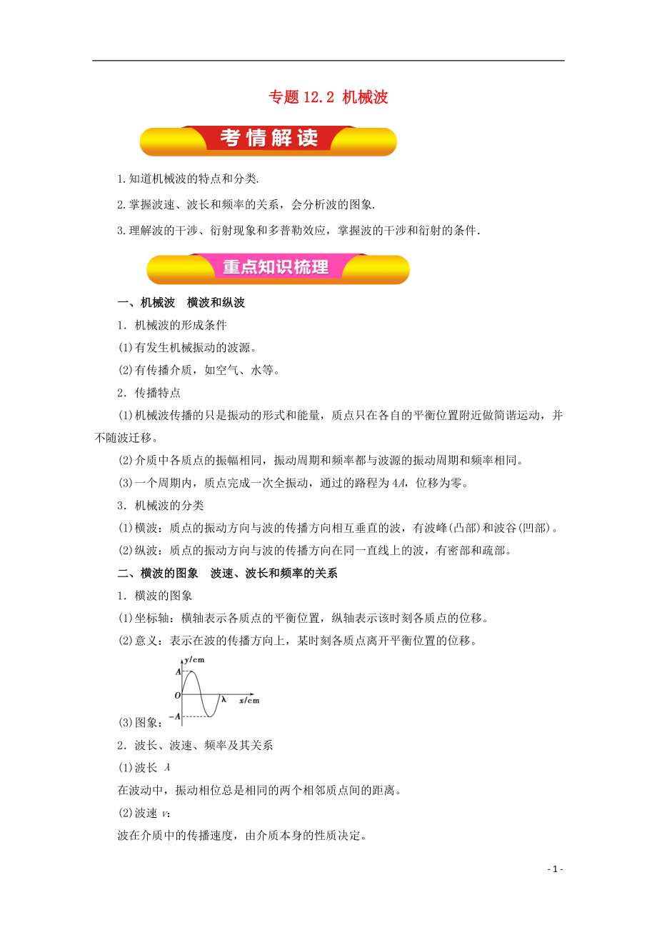 2018年高考物理一輪復(fù)習(xí) 專題12.2 機(jī)械波教學(xué)案_第1頁