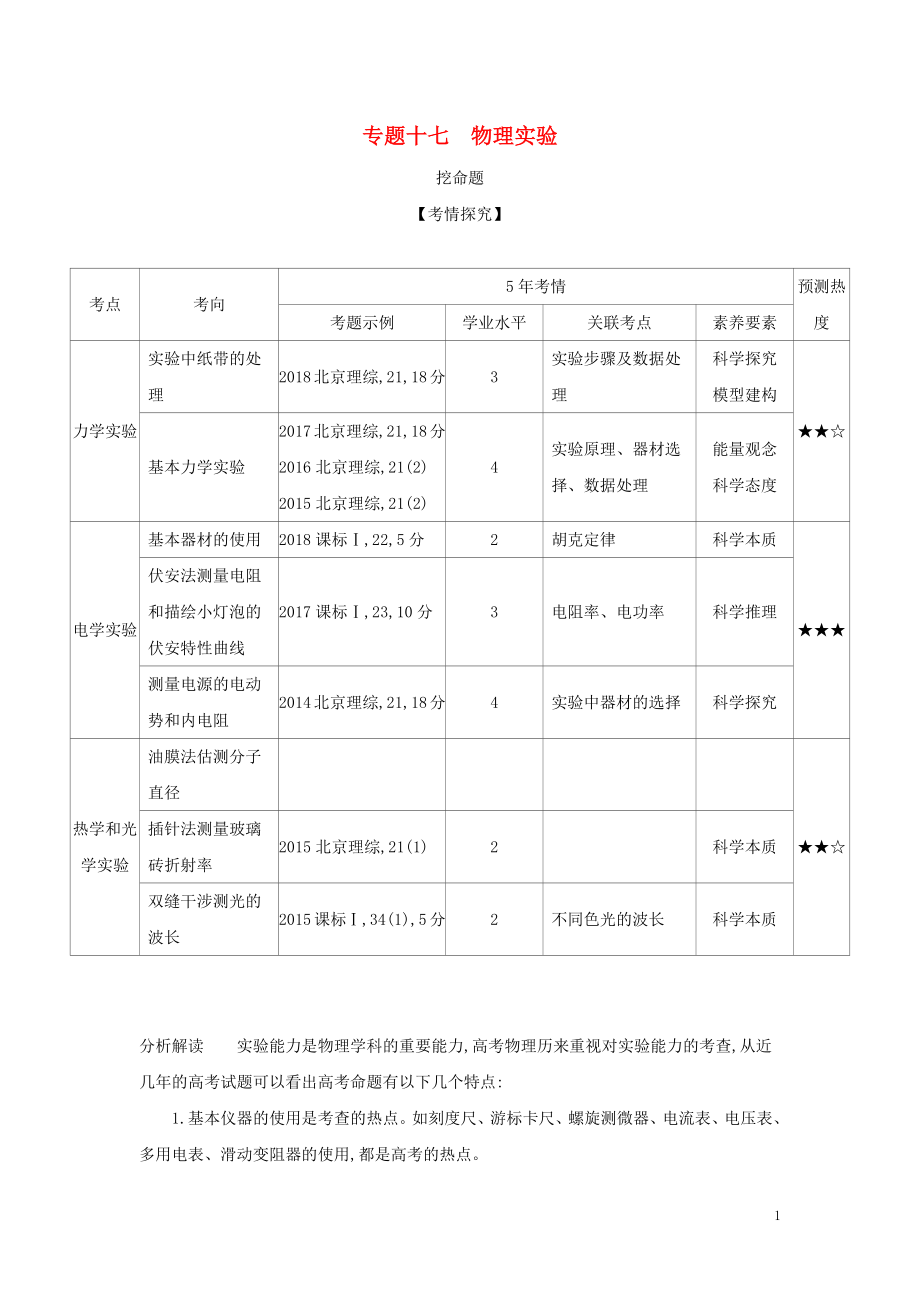 （北京專用）2020版高考物理大一輪復(fù)習(xí) 專題十七 物理實(shí)驗(yàn)練習(xí)_第1頁(yè)