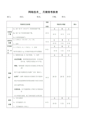 網(wǎng)絡(luò)技術(shù) 月績效考核表