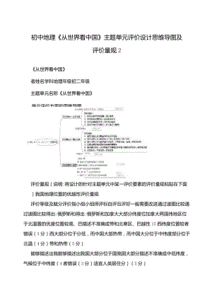 初中地理《從世界看中國(guó)》主題單元評(píng)價(jià)設(shè)計(jì)思維導(dǎo)圖及評(píng)價(jià)量規(guī)2