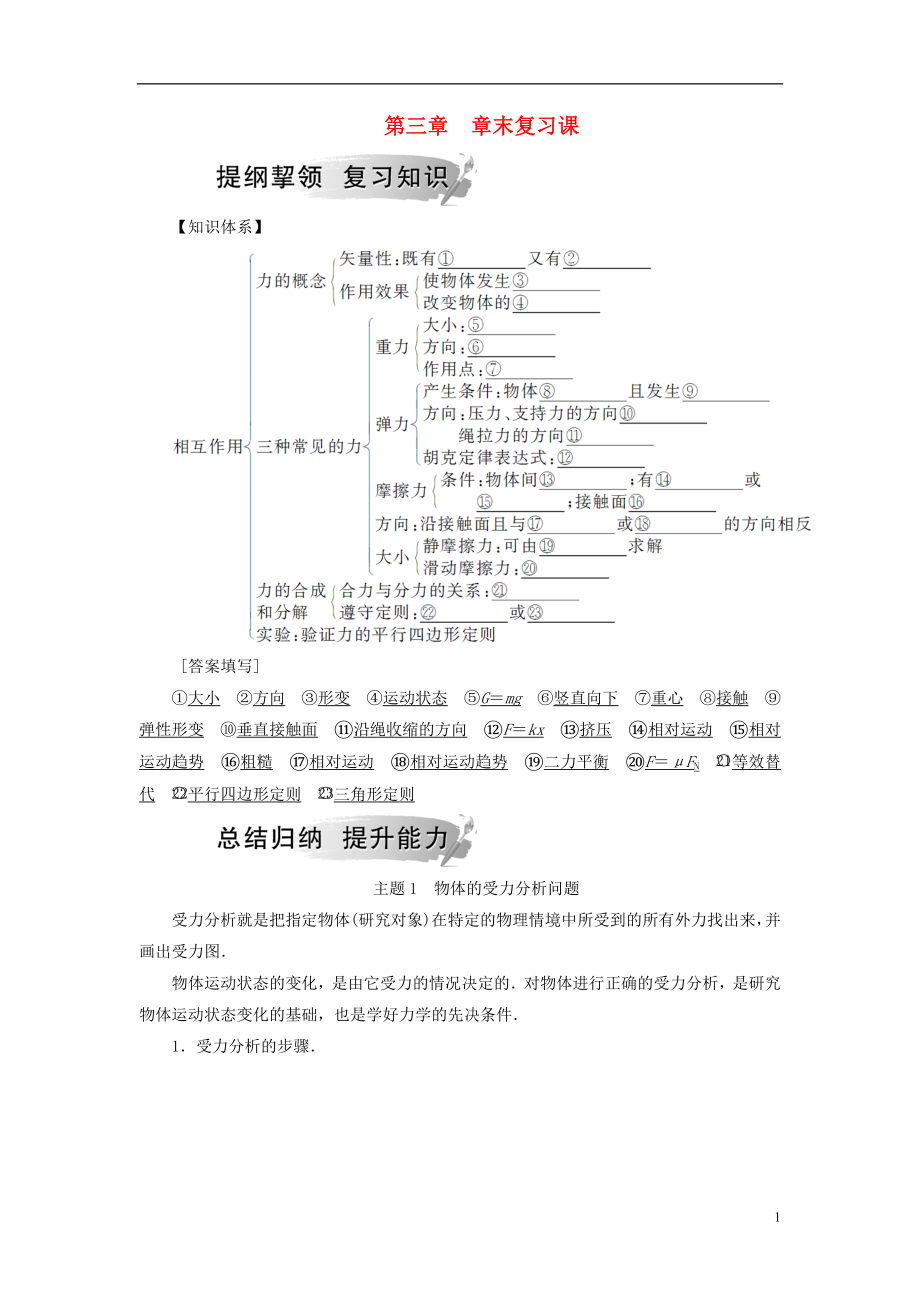 2018-2019學(xué)年高中物理 第三章 相互作用章末復(fù)習(xí)課學(xué)案 新人教版必修1_第1頁