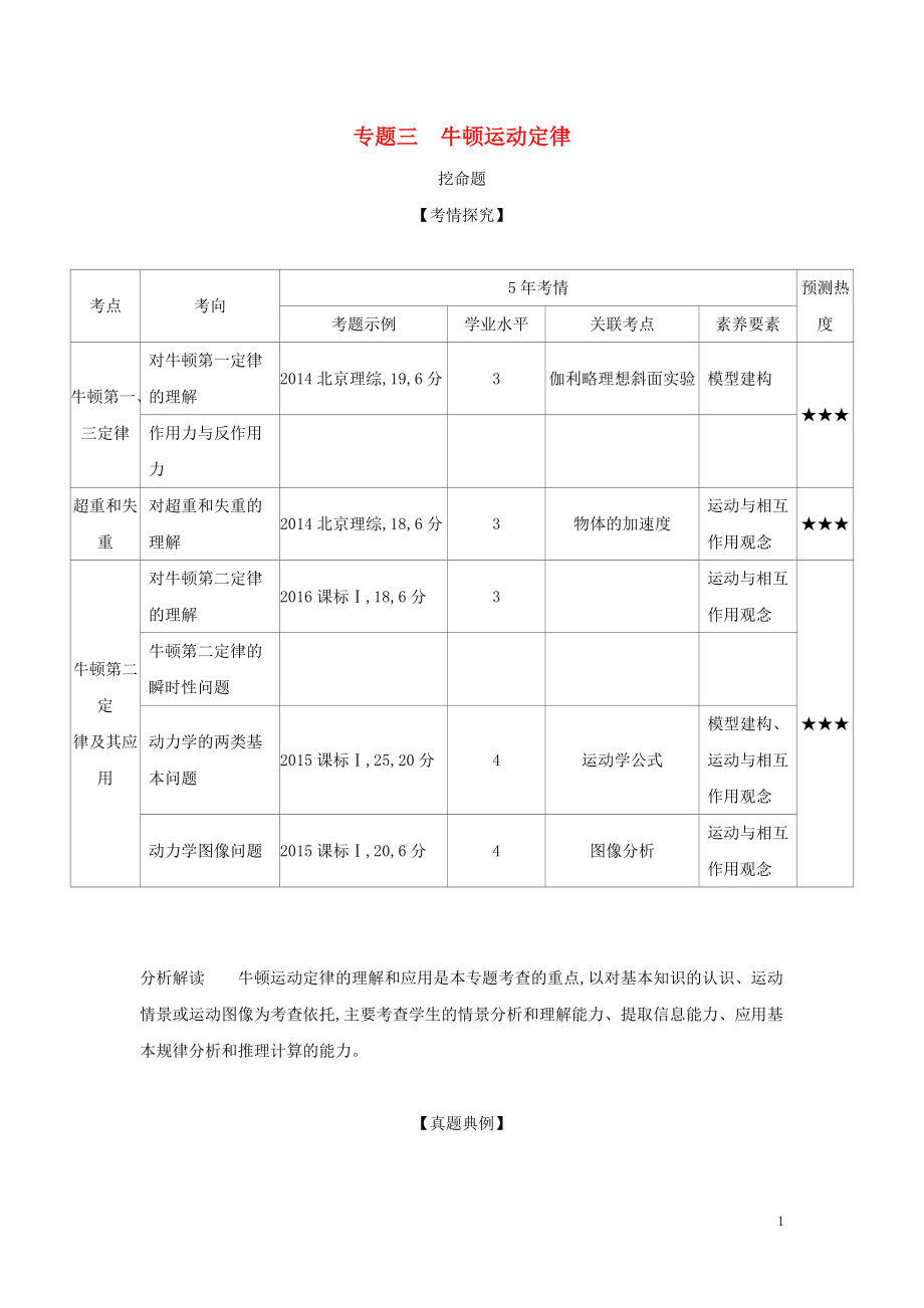 （北京專(zhuān)用）2020版高考物理大一輪復(fù)習(xí) 專(zhuān)題三 牛頓運(yùn)動(dòng)定律練習(xí)_第1頁(yè)