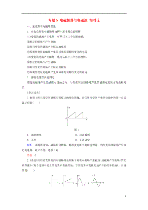 2017-2018學(xué)年高中物理 專題5 電磁振蕩與電磁波 相對論學(xué)案 教科版選修3-4