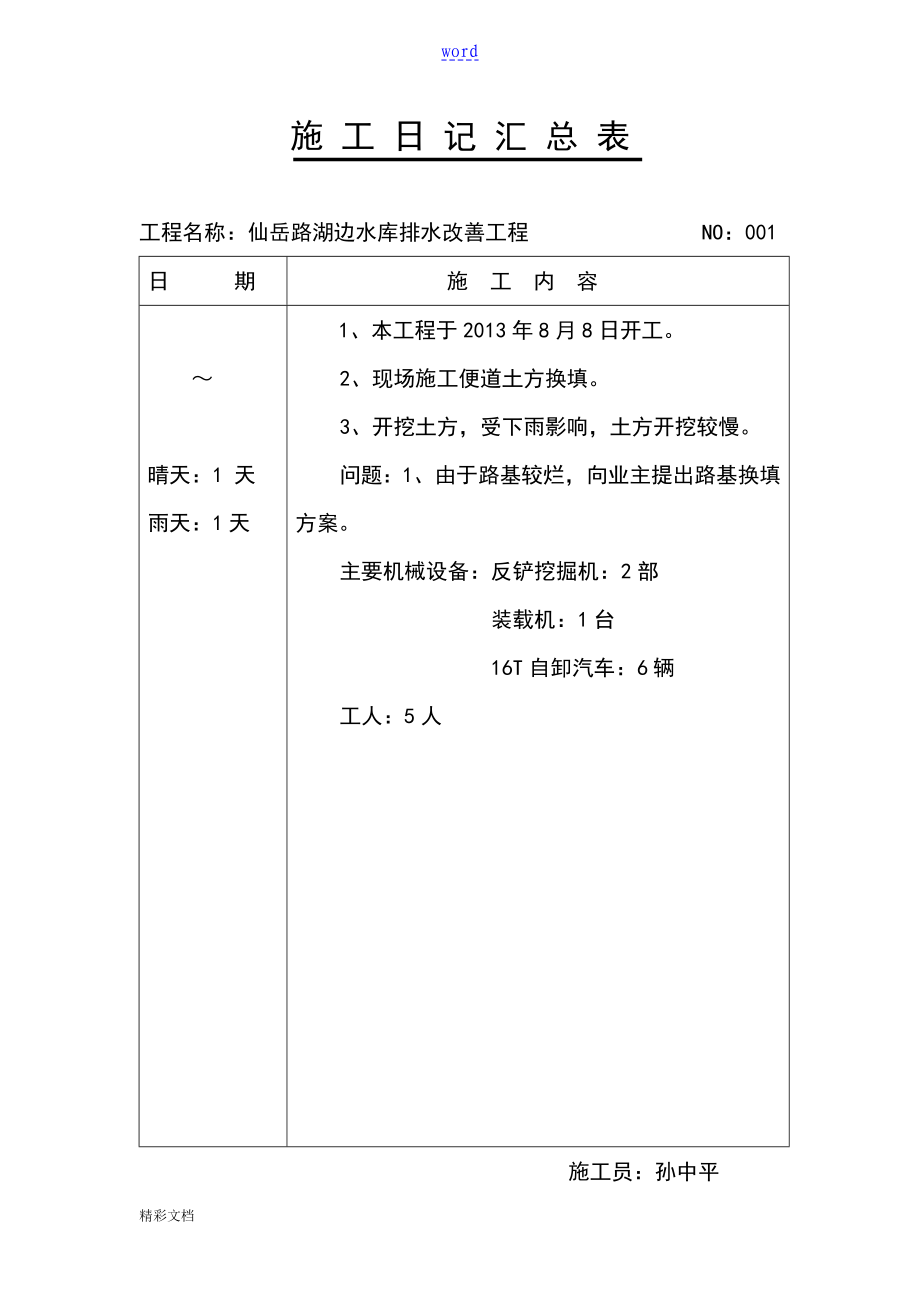 市政的管道施工的日记_第1页