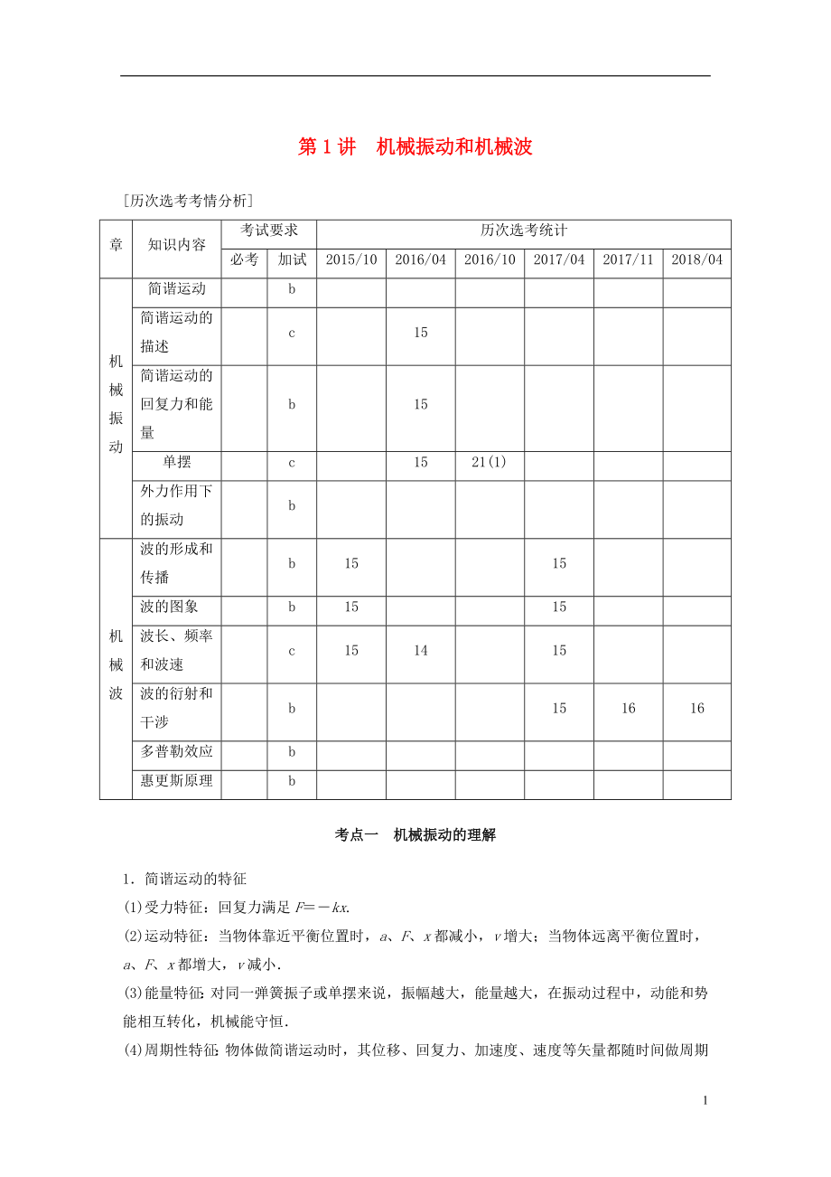 （浙江選考）2019高考物理二輪復(fù)習(xí) 專題五 加試選擇題題型強化 第1講 機械振動和機械波學(xué)案_第1頁