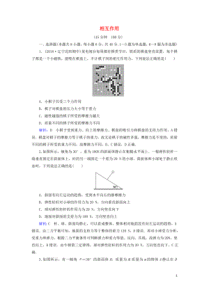 （通用版）2020版高考物理一輪復(fù)習(xí) 專題綜合檢測二 第二章 相互作用（含解析）