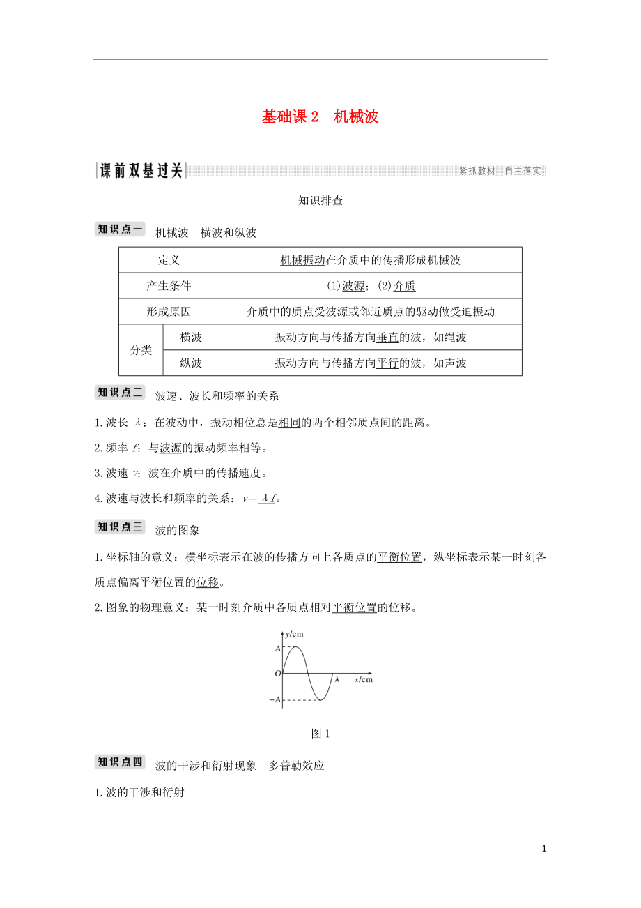 2019版高考物理總復(fù)習(xí) 選考部分 機(jī)械振動(dòng) 機(jī)械波 光 電磁波 相對(duì)論簡(jiǎn)介 基礎(chǔ)課2 機(jī)械波學(xué)案_第1頁(yè)