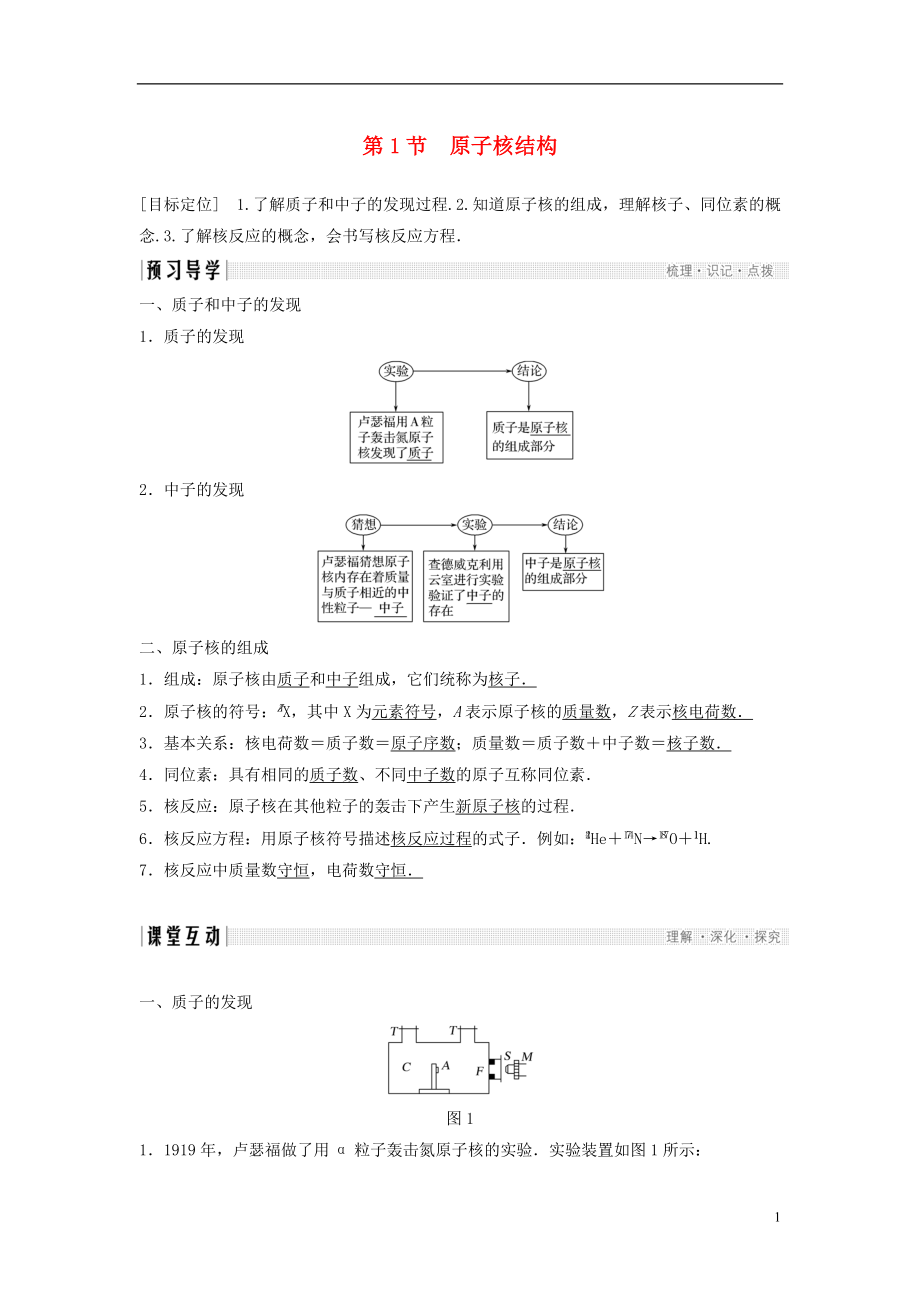 2017-2018學(xué)年高中物理 第3章 原子核與放射性 1 原子核結(jié)構(gòu)學(xué)案 魯科版選修3-5_第1頁