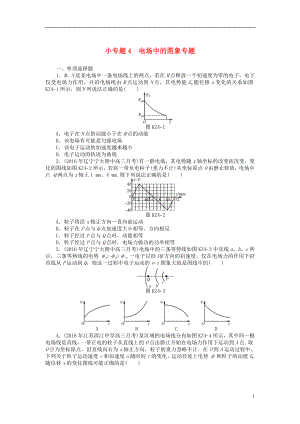 2019版高考物理一輪復(fù)習(xí) 小專題4 電場中的圖象專題學(xué)案（無答案）