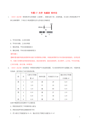 三年高考（2017-2019）高考物理真題分項匯編 專題17 光學(xué) 電磁波 相對論（含解析）