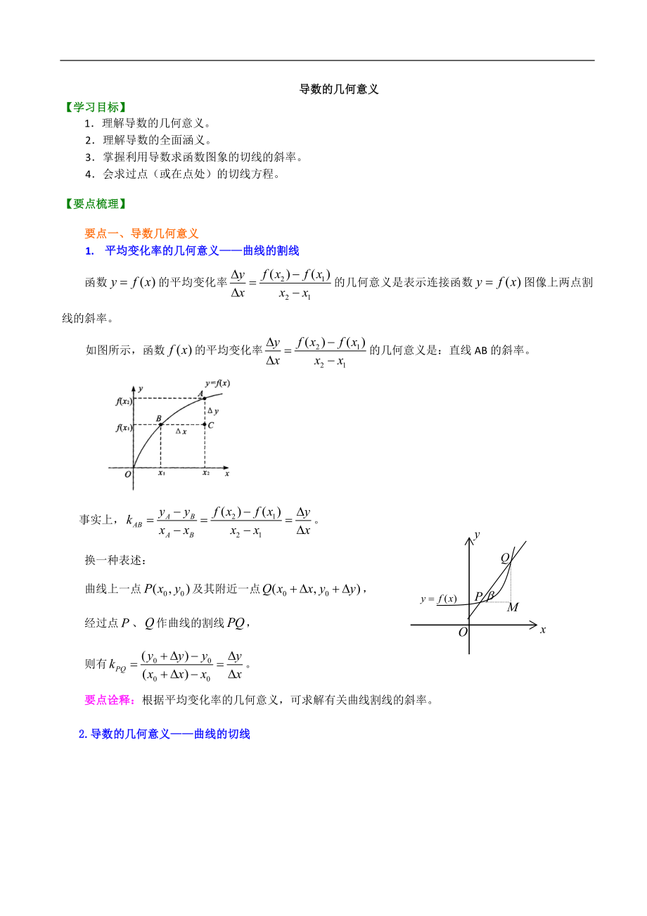 知识讲解-导数的几何意义-基础1_第1页