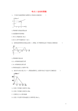 2019屆高考物理二輪復(fù)習(xí) 力學(xué)考點集訓(xùn) 專題2 運動的圖像