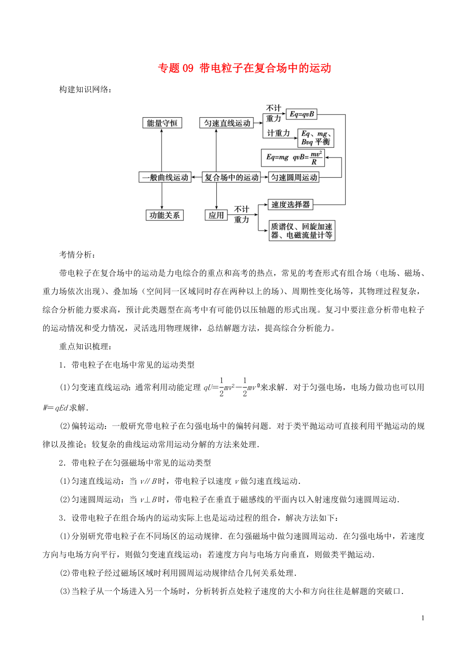 2018年高考物理二輪復(fù)習(xí) 專題09 帶電粒子在復(fù)合場中的運(yùn)動學(xué)案_第1頁