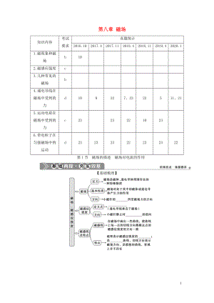 （浙江選考）2021版新高考物理一輪復(fù)習(xí) 10 第八章 磁場(chǎng) 1 第1節(jié) 磁場(chǎng)的描述 磁場(chǎng)對(duì)電流的作用教學(xué)案