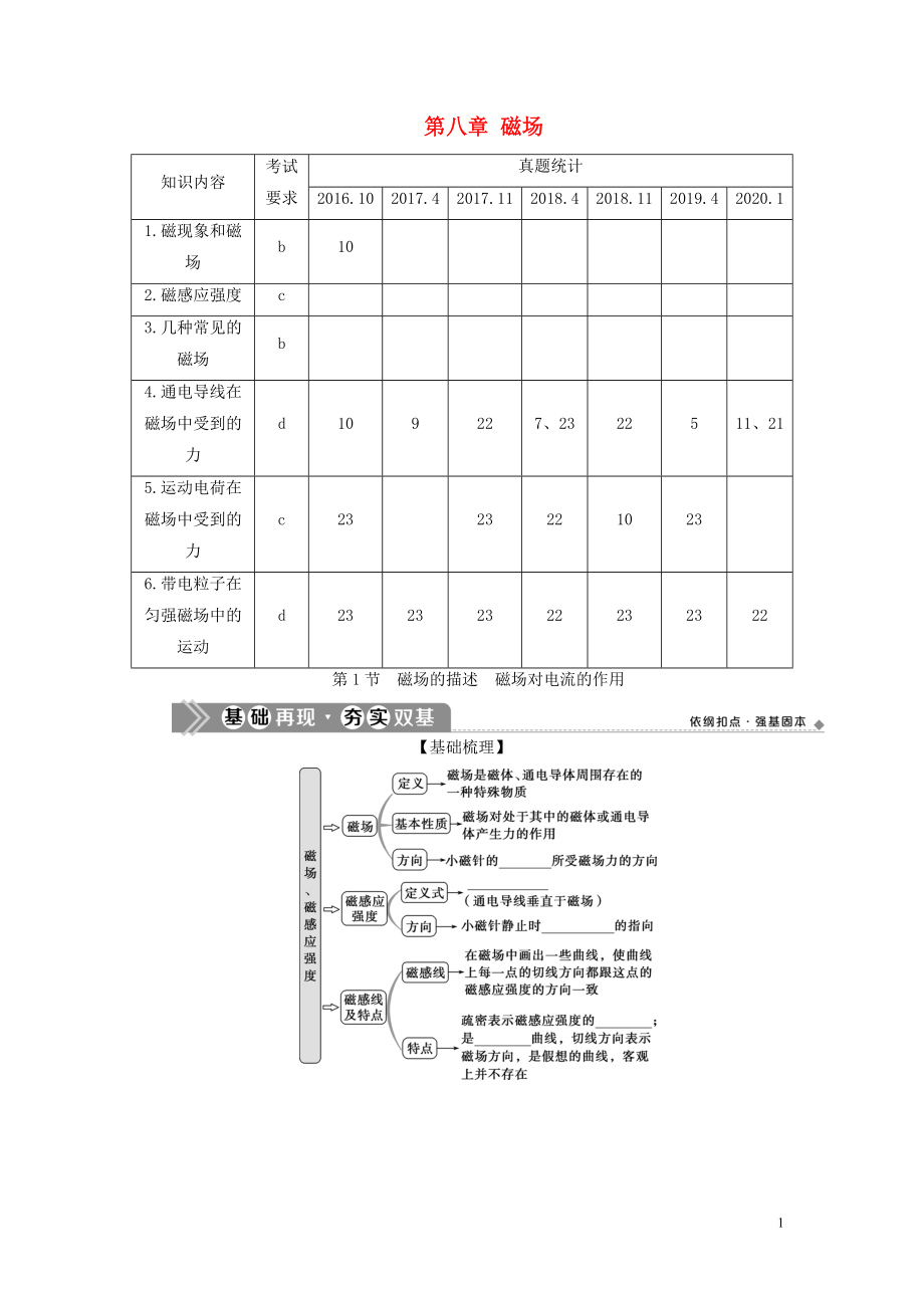 （浙江选考）2021版新高考物理一轮复习 10 第八章 磁场 1 第1节 磁场的描述 磁场对电流的作用教学案_第1页