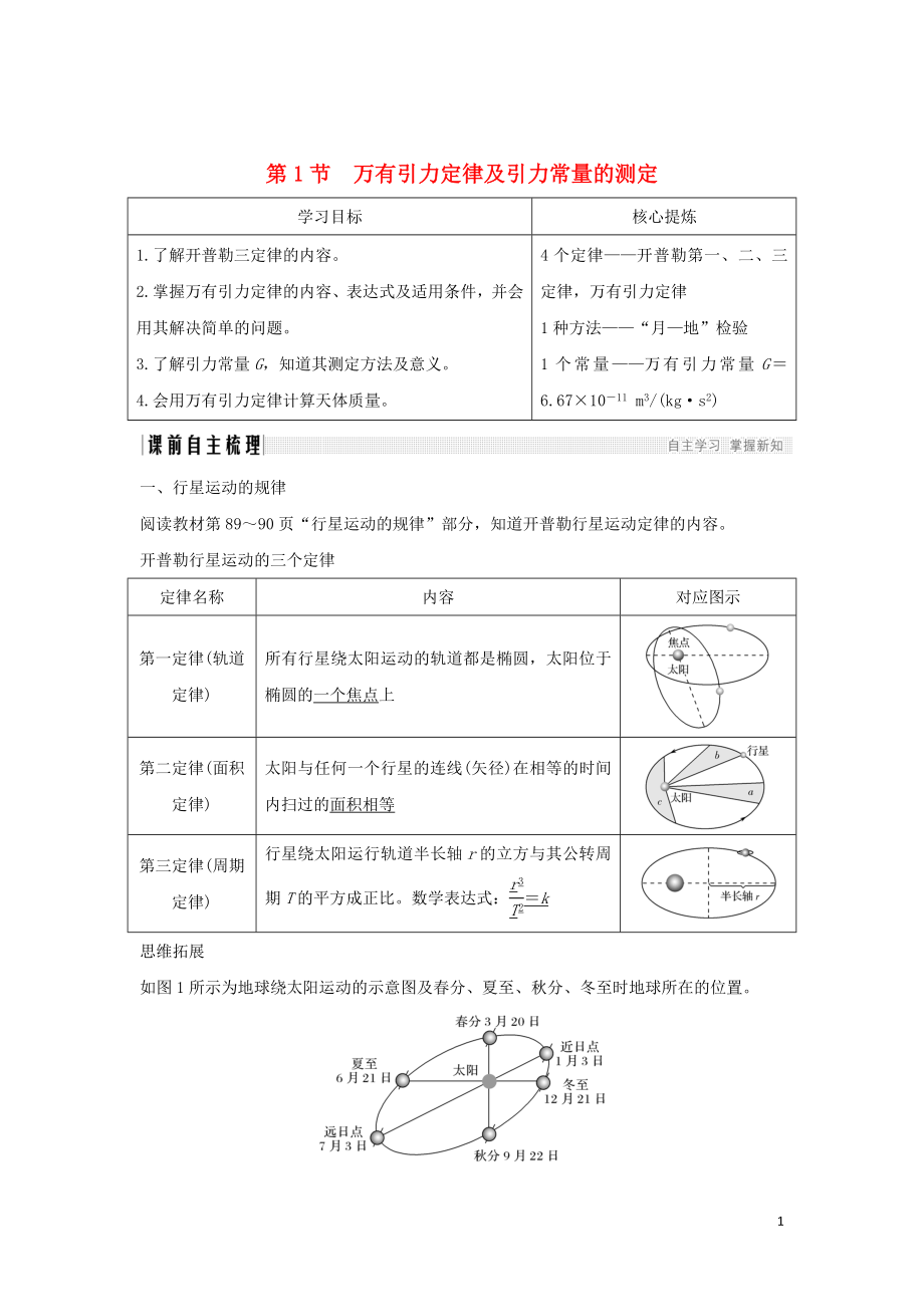 2018-2019学年高中物理 第5章 万有引力定律及其应用 第1节 万有引力定律及引力常量的测定学案 鲁科版必修2_第1页