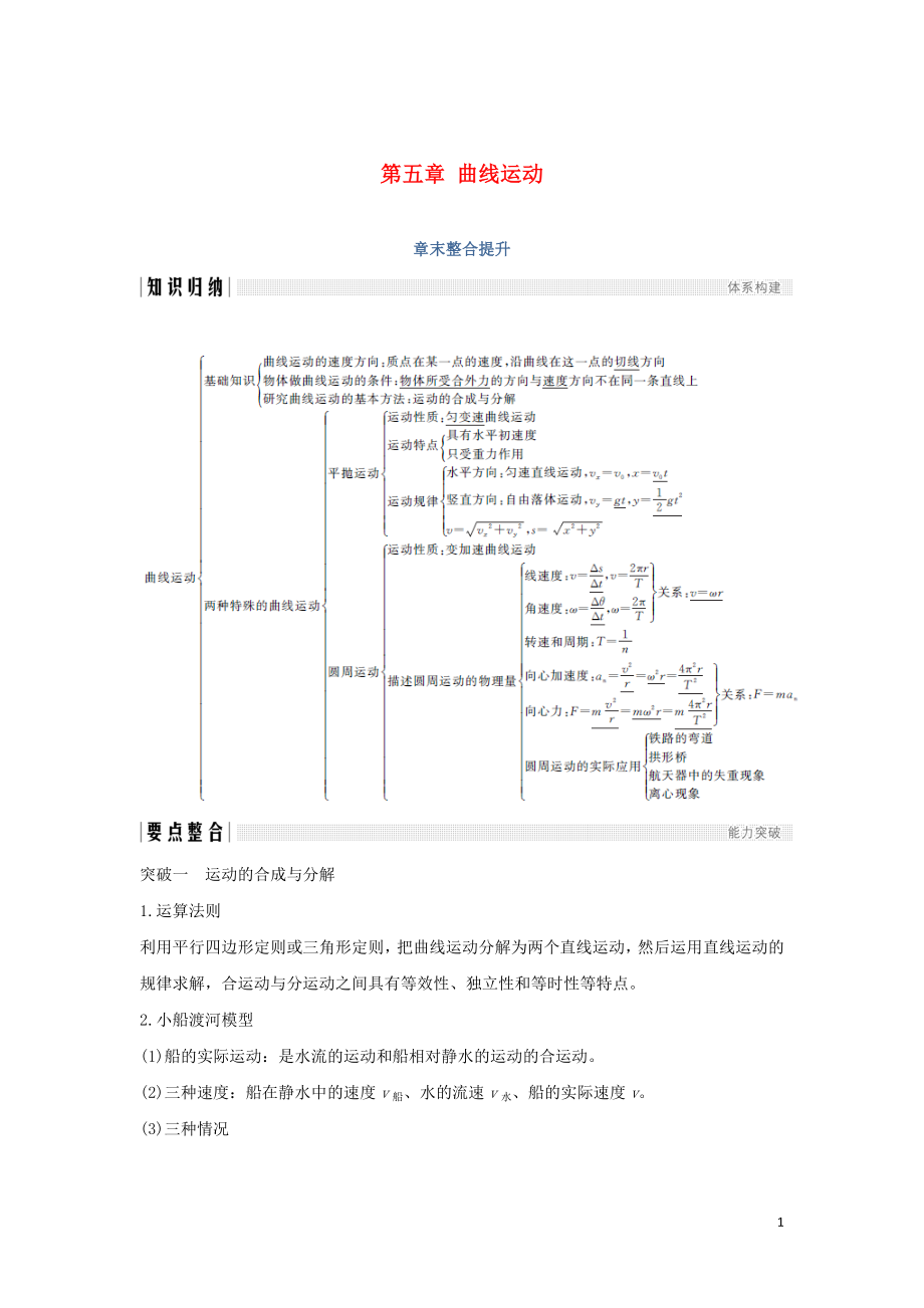 （浙江專用）2018-2019學年高中物理 第五章 曲線運動章末整合提升學案 新人教版必修2_第1頁