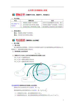 高中物理 第二章 勻速圓周運(yùn)動 第3節(jié) 圓周運(yùn)動的實(shí)例分析 3 從供需關(guān)系理解離心現(xiàn)象學(xué)案 教科版必修2