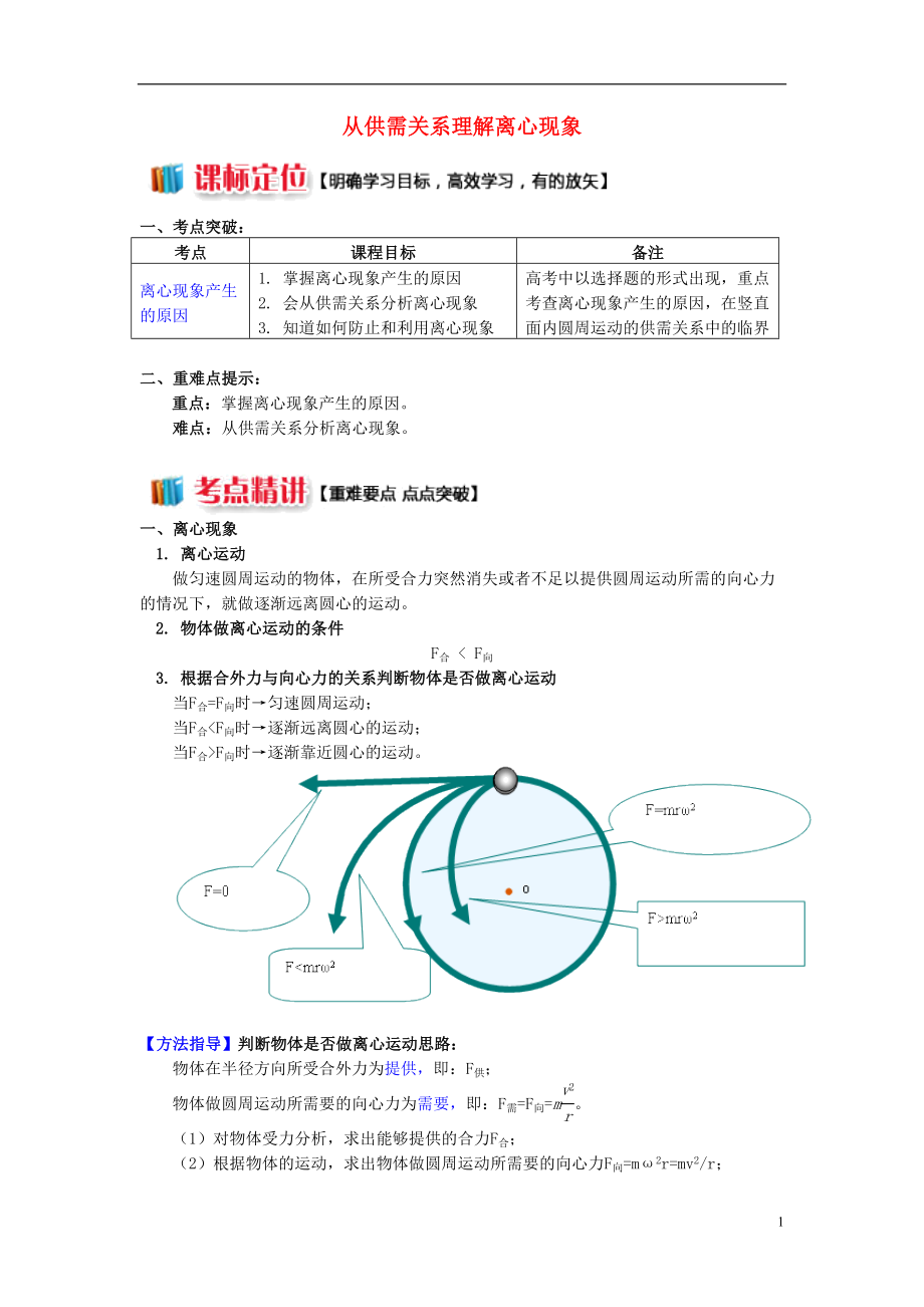 高中物理 第二章 勻速圓周運動 第3節(jié) 圓周運動的實例分析 3 從供需關系理解離心現(xiàn)象學案 教科版必修2_第1頁