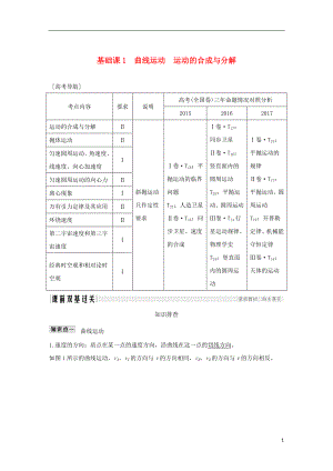 2019版高考物理總復(fù)習(xí) 第四章 曲線(xiàn)運(yùn)動(dòng) 萬(wàn)有引力與航天 基礎(chǔ)課1 曲線(xiàn)運(yùn)動(dòng) 運(yùn)動(dòng)的合成與分解學(xué)案