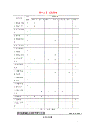 （浙江選考）2021版新高考物理一輪復(fù)習(xí) 17 第十三章 近代物理 1 第1節(jié) 波粒二象性教學(xué)案