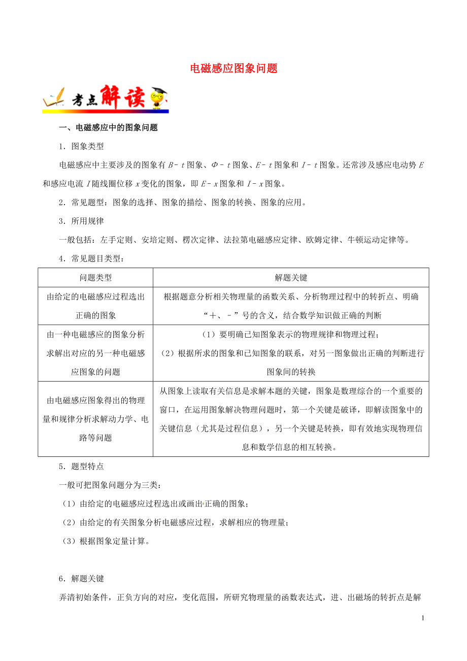 備戰(zhàn)2019年高考物理 考點一遍過 考點51 電磁感應(yīng)圖象問題（含解析）_第1頁