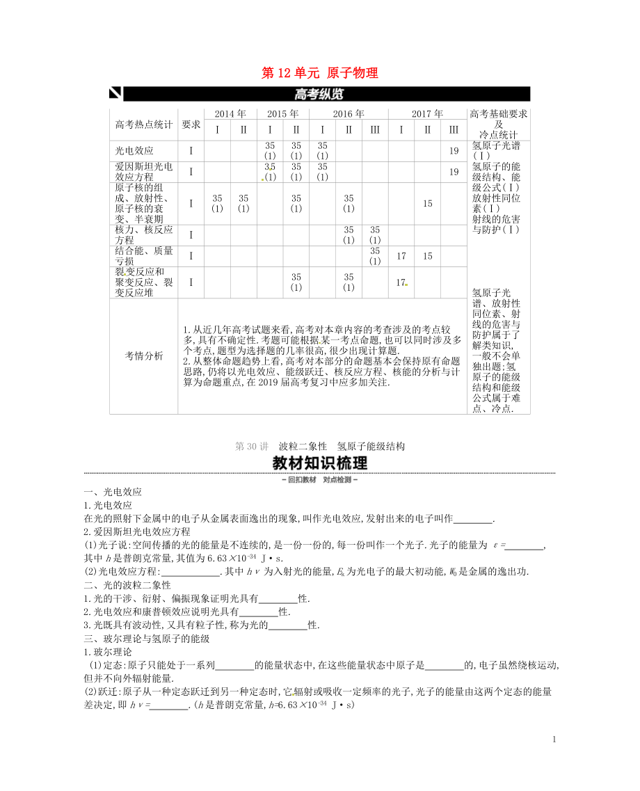 （江蘇專用）2019版高考物理大一輪復(fù)習(xí) 第12單元 原子物理學(xué)案_第1頁(yè)