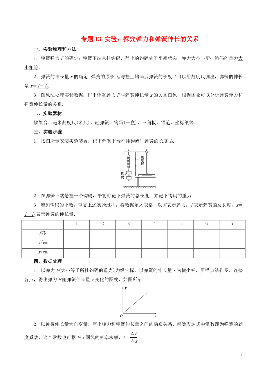 2018-2019学年高中物理同步重难讲练之相互作用 专题13 实验：探究弹力和弹簧伸长的关系学案 新人教版必修1_第1页