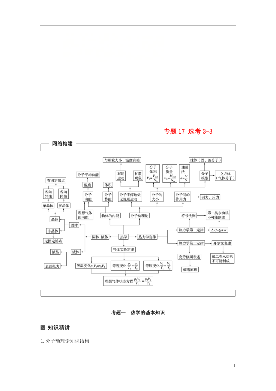 （全國通用）2019屆高考物理二輪復習 專題17 選考3-3學案_第1頁