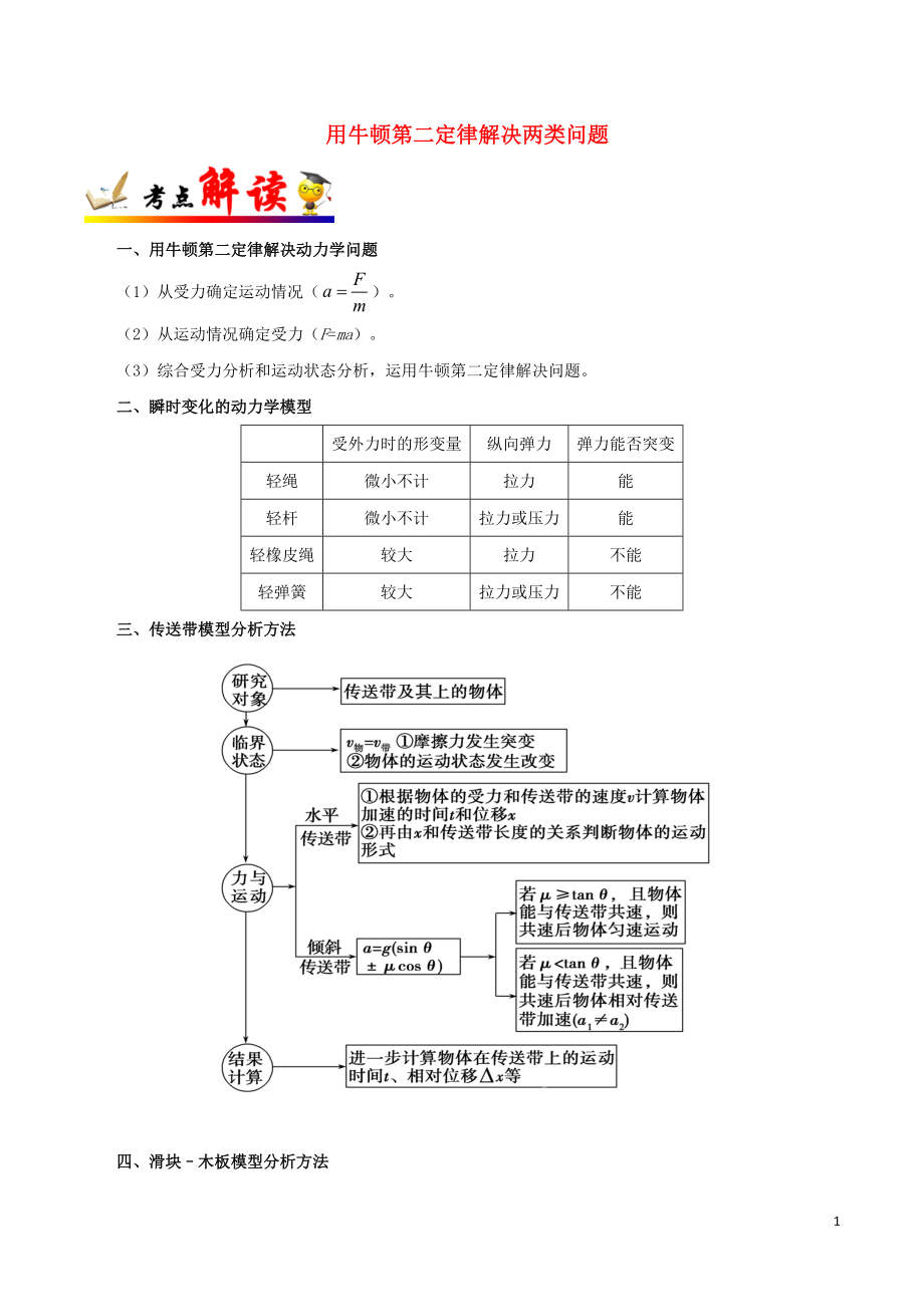 備戰(zhàn)2020年高考物理 一遍過考點14 用牛頓第二定律解決兩類問題（含解析）_第1頁