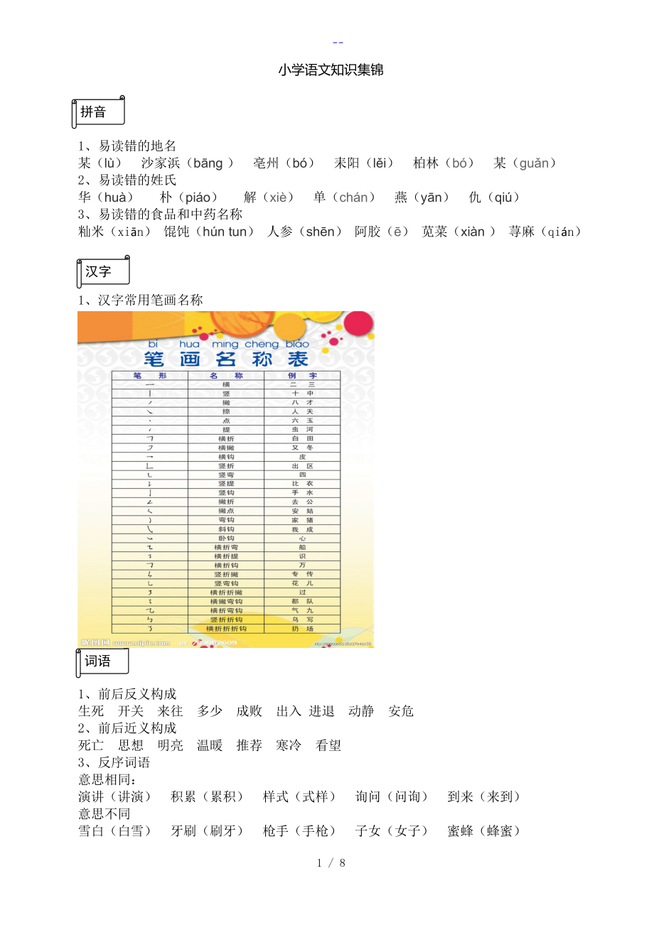 小学语文知识大全集锦_第1页