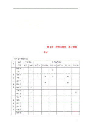 （浙江選考）2019高考物理二輪復(fù)習(xí) 專題五 加試選擇題題型強(qiáng)化 第3講 波粒二象性 原子和原子核學(xué)案