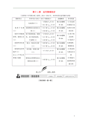 2019屆高考物理一輪復(fù)習(xí) 第十二章 近代物理初步學(xué)案