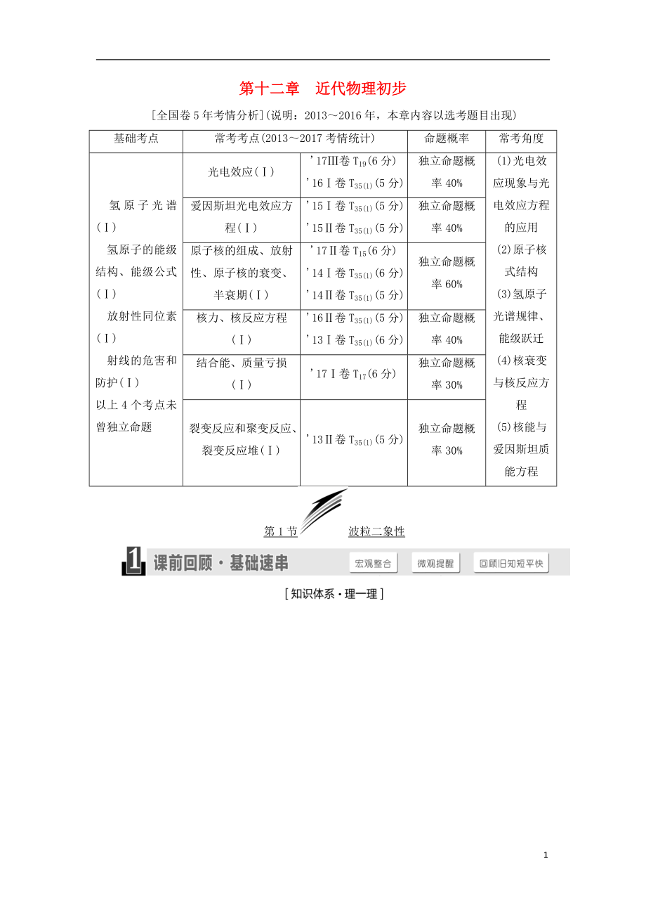 2019屆高考物理一輪復(fù)習(xí) 第十二章 近代物理初步學(xué)案_第1頁