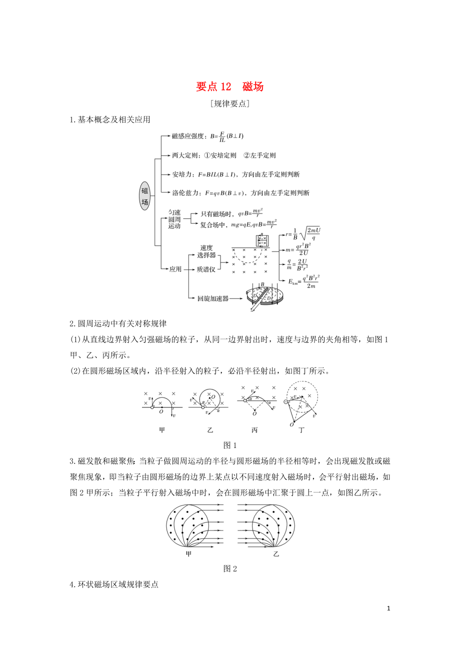 （江苏专用）2019高考物理二轮复习 要点回扣 专题12 磁场学案_第1页