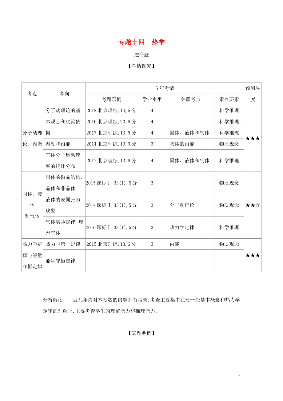 （北京專用）2020版高考物理大一輪復(fù)習 專題十四 熱學練習_第1頁