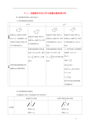 （課標版）2020屆高考物理二輪復習 中檔防錯12 十二、電磁感應中動力學與能量問題易錯分析