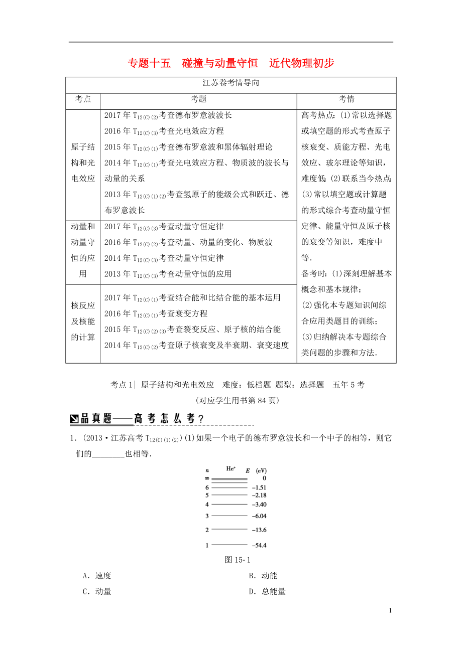 （江蘇專版）2018版高考物理二輪復(fù)習 第一部分 專題十五 碰撞與動量守恒 近代物理初步學案_第1頁