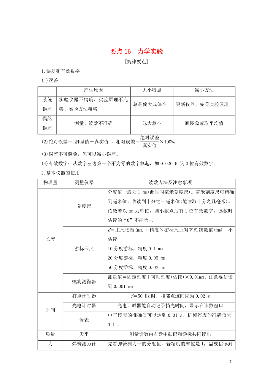 （江蘇專用）2019高考物理二輪復(fù)習(xí) 要點(diǎn)回扣 專題16 力學(xué)實(shí)驗(yàn)學(xué)案_第1頁